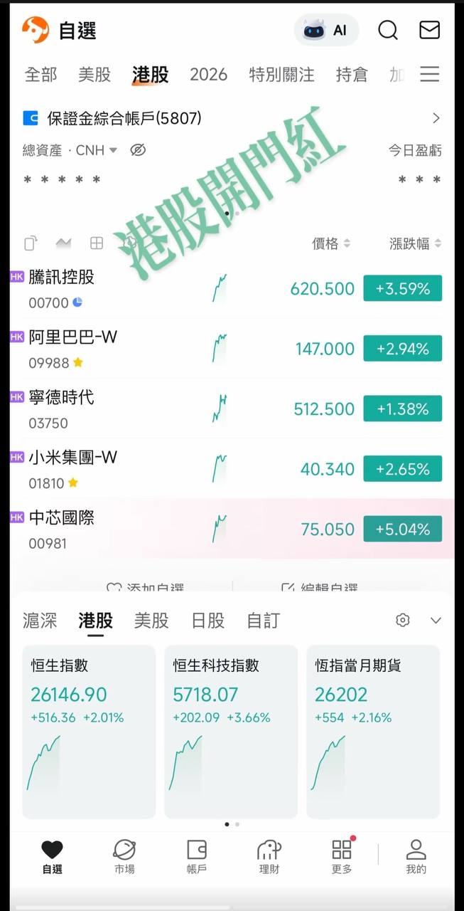 機構分析